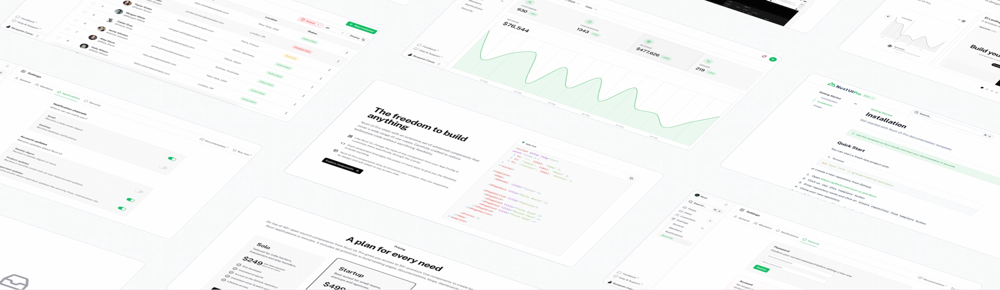 Beautiful visual powered by UI